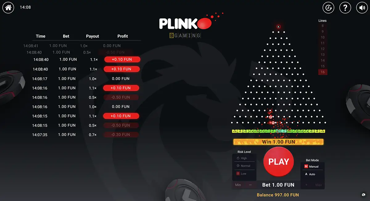 Plinko: изучите все варианты слота Plinko(Плинко)